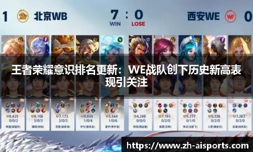 王者荣耀意识排名更新：WE战队创下历史新高表现引关注