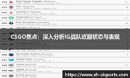 CSGO焦点：深入分析IG战队近期状态与表现